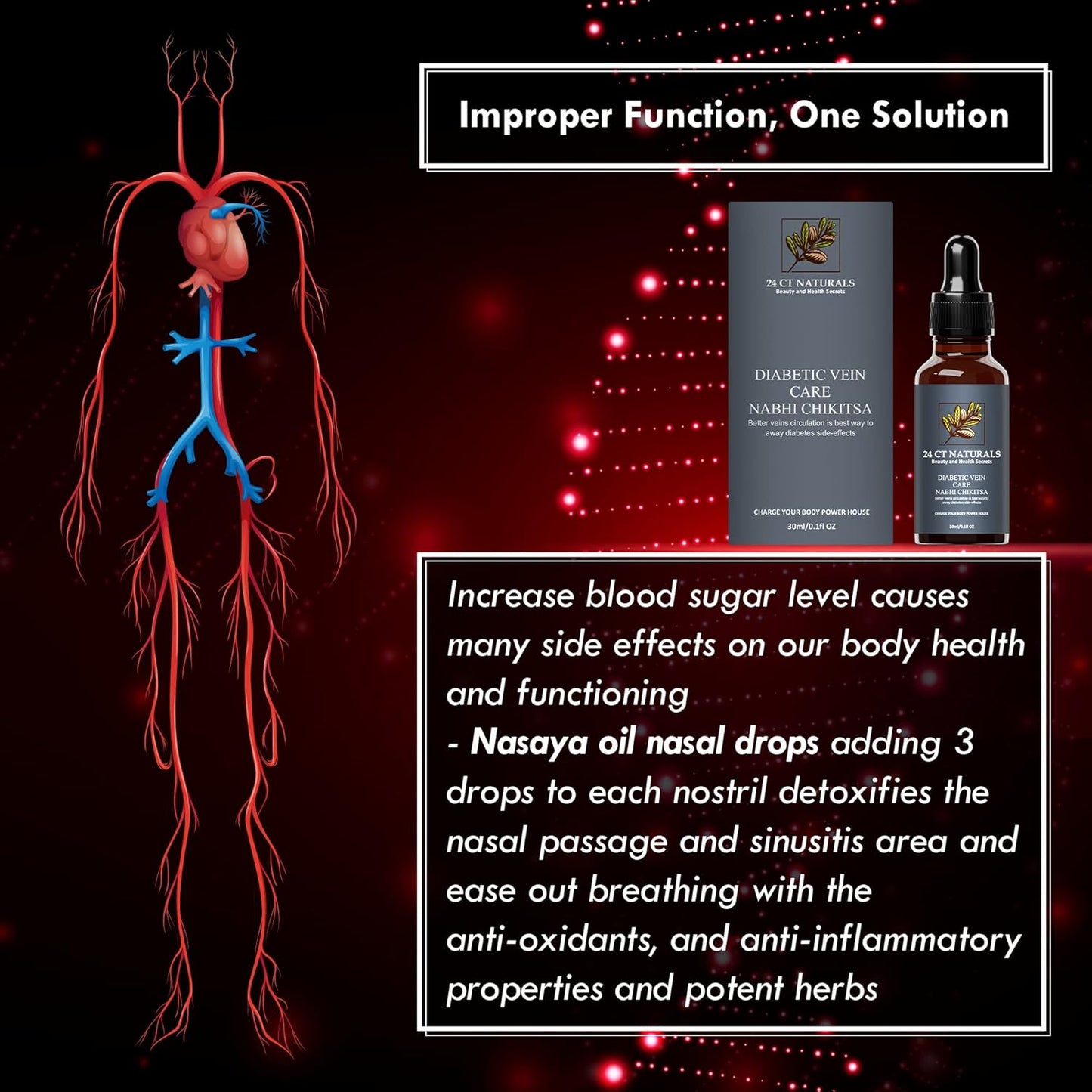 Nabhi Chikitsa Diabetics Vein Care Belly Button Oil - 30 ML