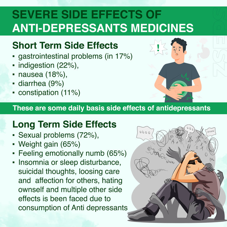 ZSEPS Stress, anxiety, depression care kit