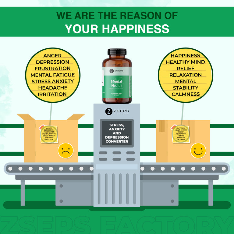 ZSEPS Stress, anxiety, depression care kit