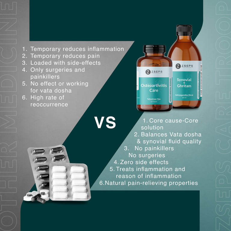 ZSEPS Osteoarthritis care kit