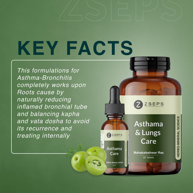 ZSEPS Asthma care kit