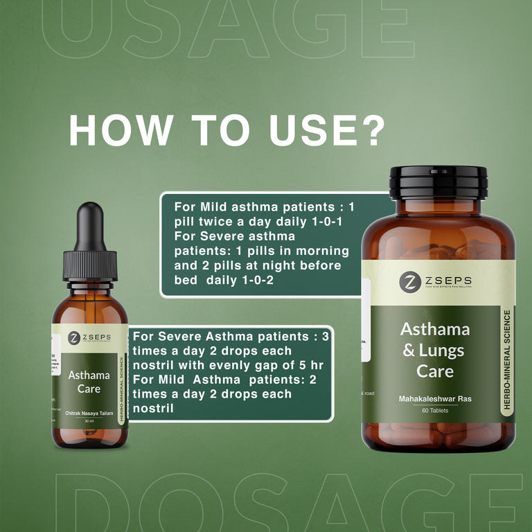 ZSEPS Asthma care kit