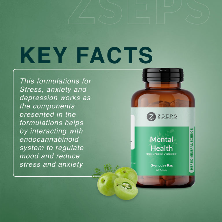 ZSEPS Stress, anxiety, depression care kit