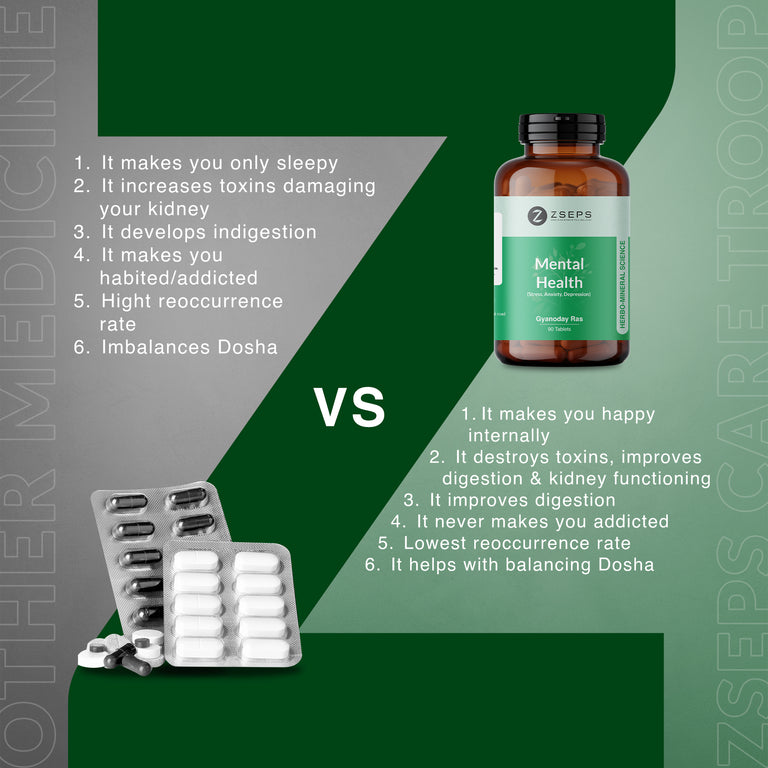 ZSEPS Stress, anxiety, depression care kit