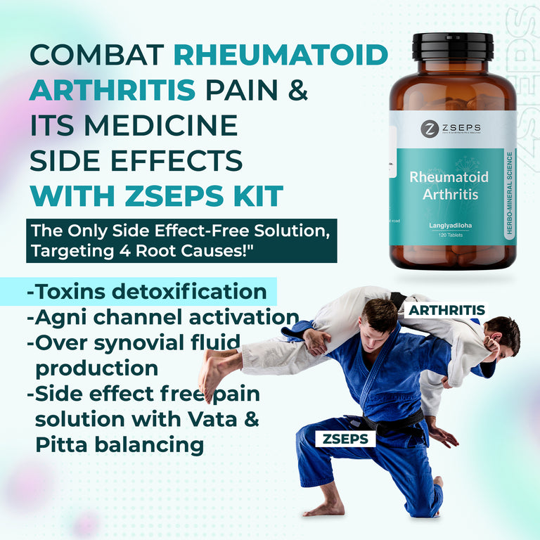 ZSEPS Rheumatoid arthritis care kit