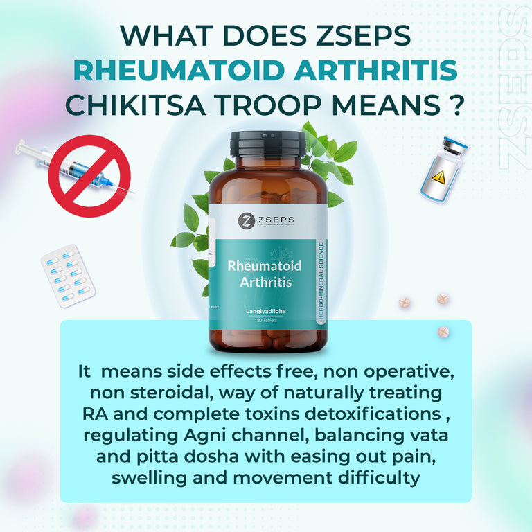 ZSEPS Rheumatoid arthritis care kit