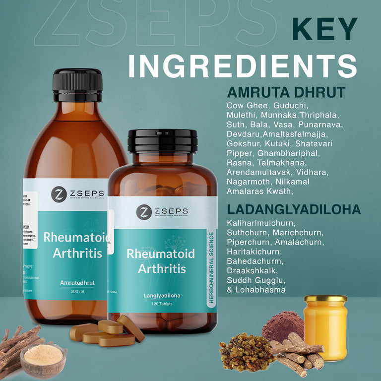 ZSEPS Rheumatoid arthritis care kit