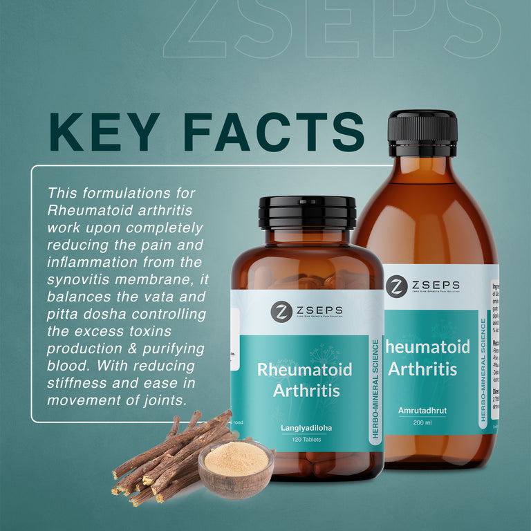 ZSEPS Rheumatoid arthritis care kit