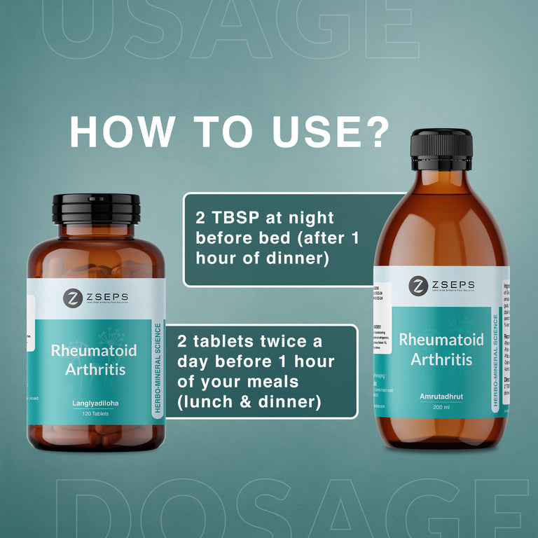 ZSEPS Rheumatoid arthritis care kit