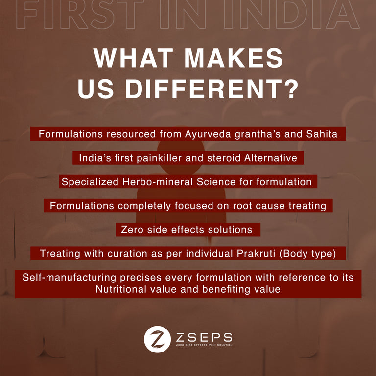 ZSEPS Skin allergies (SA) care kit