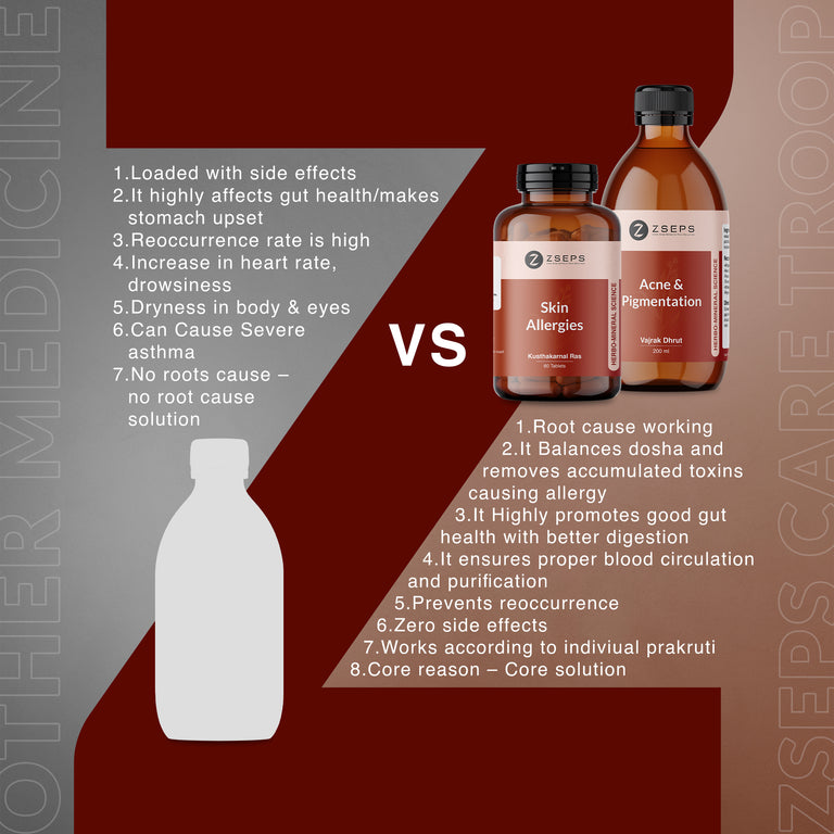 ZSEPS Skin allergies (SA) care kit