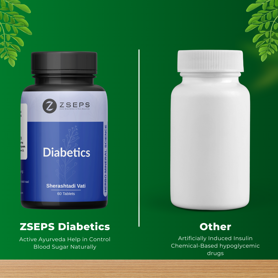 ZSEPS Diabetic Care | Controls Blood Sugar | 100% Natural | 60 Capsule