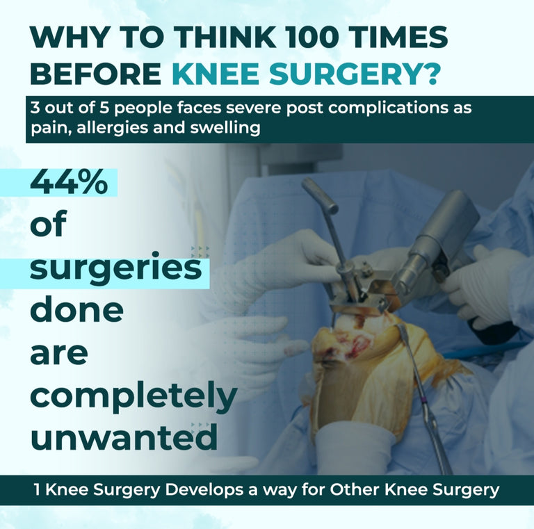 ZSEPS Osteoarthritis care kit